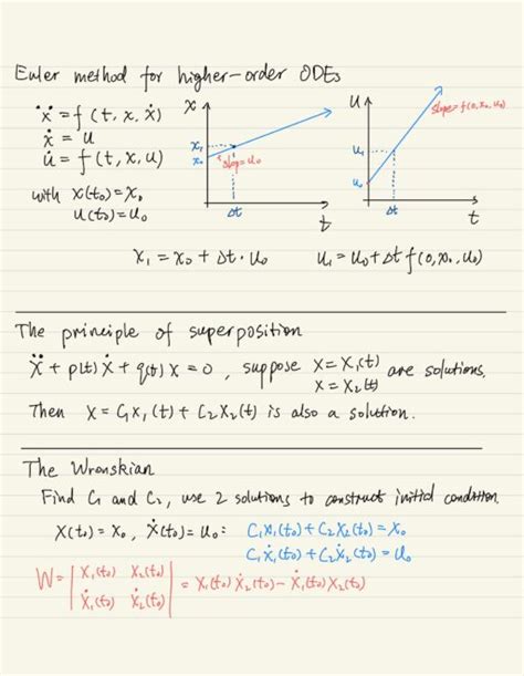 Homogeneous Linear Differential Equations - KZHU.ai 🚀