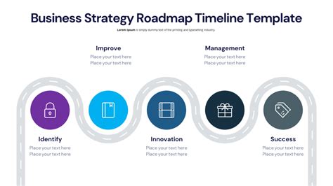 Best Roadmap PowerPoint Presentation in 2023 - PPTUniverse