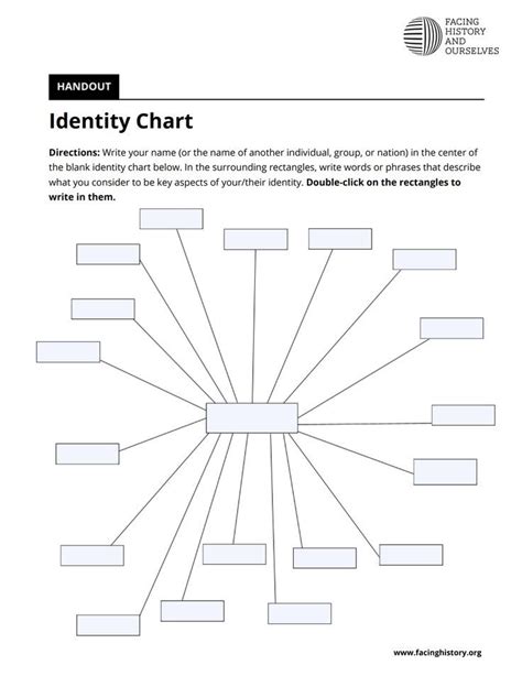 Identity Chart | Writing words, Chart, Organization planning