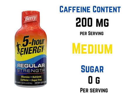 Caffeine Content in 5-Hour Energy Drinks – Meadow Ridge Coffee