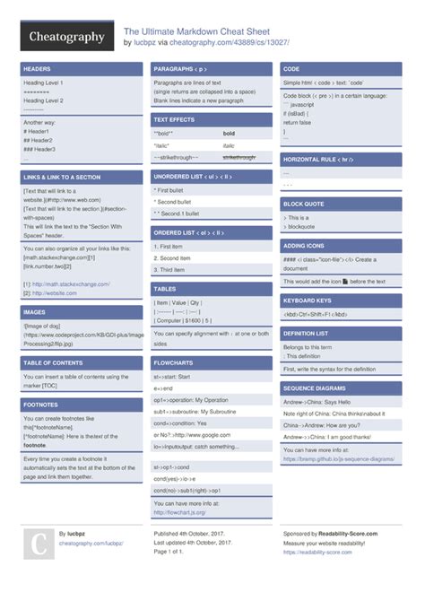 The Ultimate Markdown Cheat Sheet by lucbpz - Download free from ...