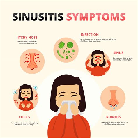 Sinusitis Vector Cartoon Infographic 171462 Vector Art at Vecteezy