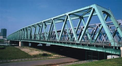 Types of Bridges Based on Span, Materials, Structures, Functions, Utility