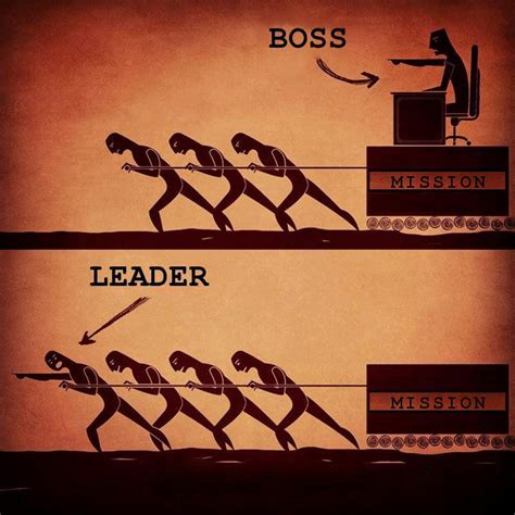 Are you a leader or a follower? Doesn’t matter, as long as you’re not a manager. | by Adil ...