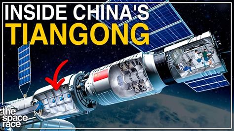 Life Inside China's New Space Station! (Tiangong) - YouTube