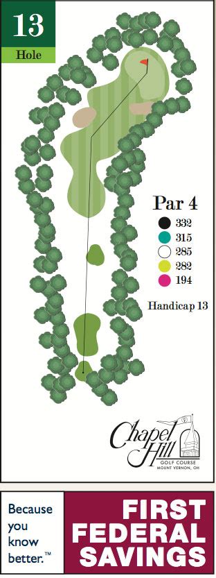 Scorecard & Course Tour - Chapel Hill Golf Course