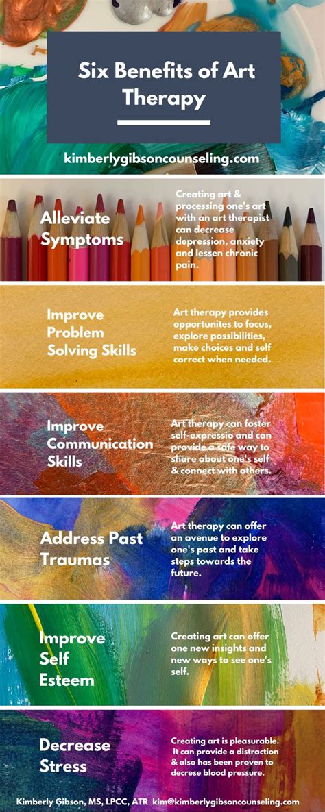 Six Benefits of Art Therapy plus more.... | Art therapy, Therapy, Improve communication skills