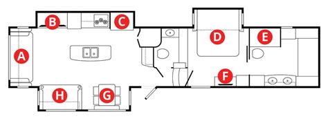 Fifth Wheel Review: Keystone Montana 3931FB - RV.com