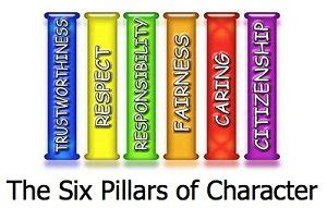 Six Pillars of Characters - Dr. George Washington Carver