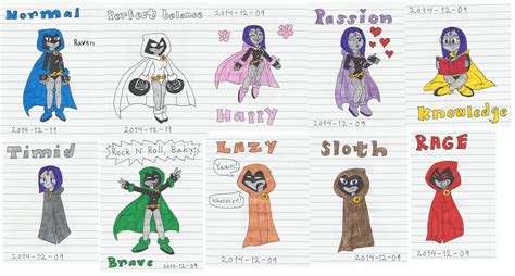 Raven and her Emoticlones by KatarinaTheCat on DeviantArt