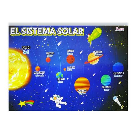 Planetas Individuales Del Sistema Solar