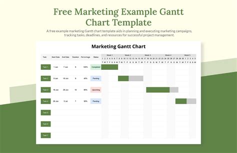 Gantt Chart Free Excel Template