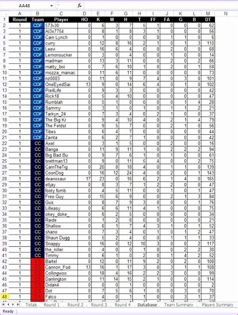 Football Stat Sheet Template Excel Unique 14 Football Stat Sheet ...