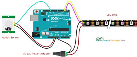 Arduino - Motion Sensor - LED Strip | Arduino Tutorial