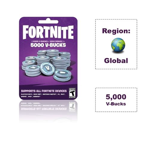 Fortnite 5,000 V-Bucks – MyDigitalBN