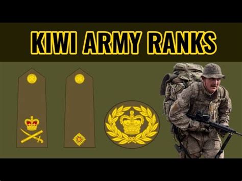 NEW ZEALAND ARMY RANKS - YouTube