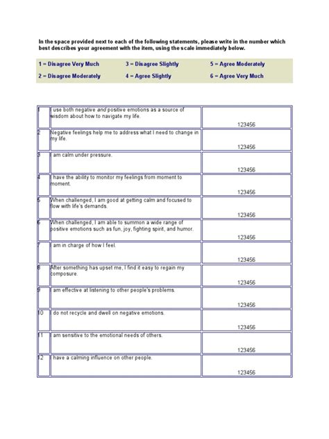 Emotional Intelligence Test | Emotional Intelligence | Emotions