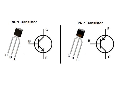 Types Of Transistors And Their Uses