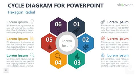 Cycle Diagrams for PowerPoint - Showeet | Powerpoint, Diagram ...