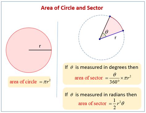 Area of a Sector and Segment (solutions, examples, worksheets, videos)