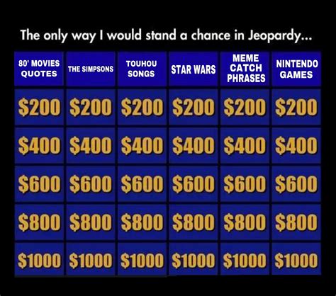 The best Jeopardy memes :) Memedroid