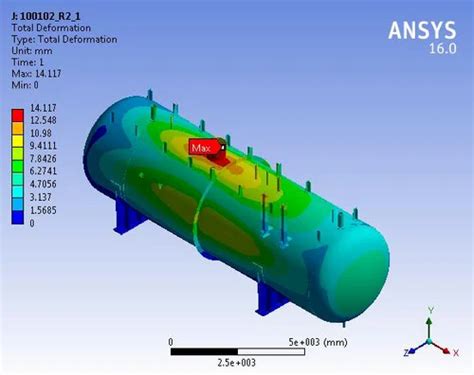 Pressure Vessel Design