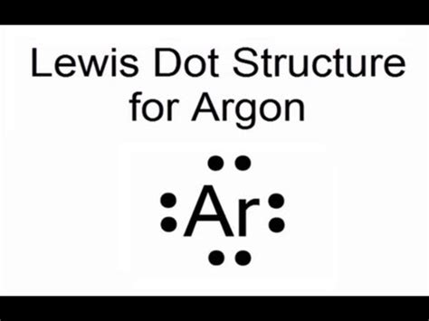 Argon: Argon Electron Dot Diagram