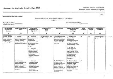 Development Plan Template For Deped