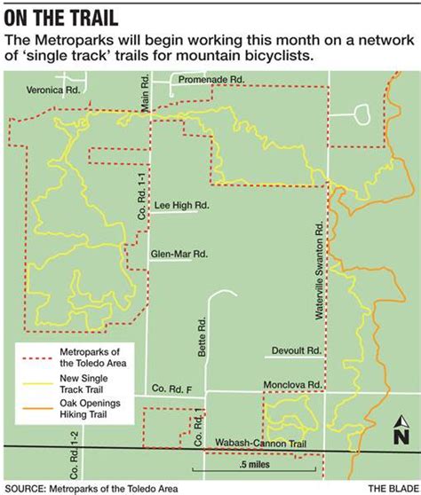 Metroparks to add mountain bike trail - The Blade