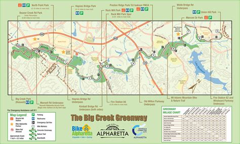 Big Creek Greenway Map | Awesome Alpharetta