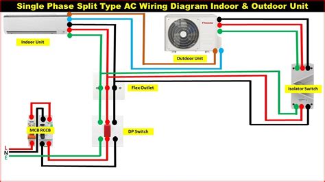 Ac Outdoor Unit Wiring