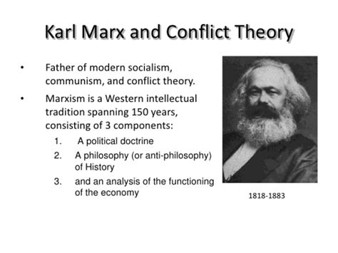 Karl Marx Economics Theory | Trivia for Kids