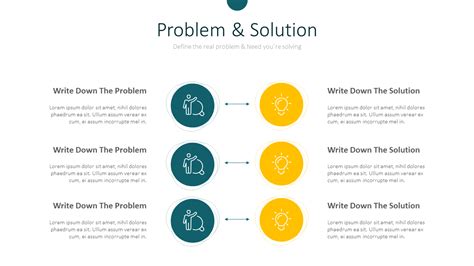 Problem & Solution Templates