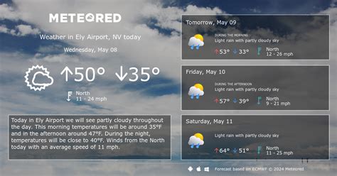 Ely Airport, NV Weather 14 days - Meteored