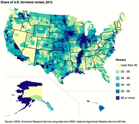 Three Interesting U.S. Land Use Graphs | Big Picture Agriculture