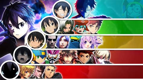 Matchup Tier List: Kirito by GreekDBW on DeviantArt