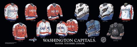 Washington Capitals - Franchise, Team, Arena and Uniform History | Heritage Uniforms and Jerseys ...