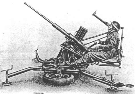 20mm AA Guns – www.captainstevens.com