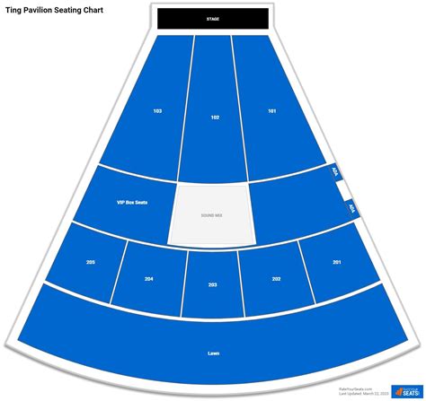 Ting Pavilion Seating Chart - RateYourSeats.com