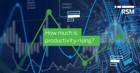 Solow residual: Total factor productivity and the U.S. economy