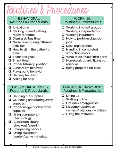 Back to School Series: Setting Up Classroom Routines and Procedures ...