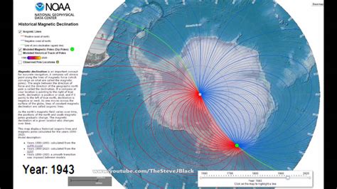 South Magnetic Pole & Declination from 1790 - 2020 Antarctic Polar ...