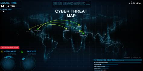 Cyber-Attacks Represented in Threat Map