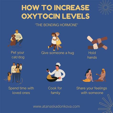 How To Increase Oxytocin Levels | Mental health facts, Oxytocin ...