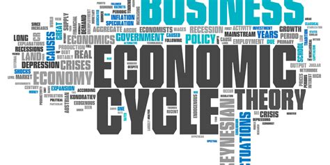 The Theory of Economic Cycles - the Basics - Global Alpha Search - smart investing blog