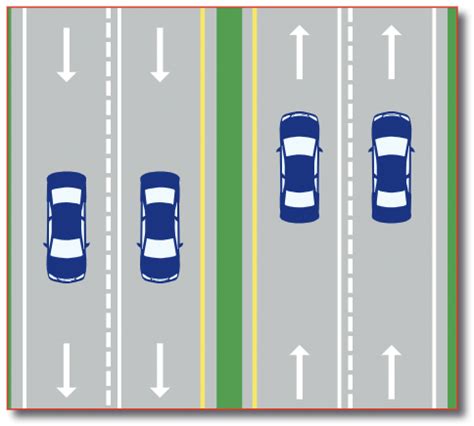 Georgia Road Signs (A Complete Guide) - Drive-Safely.net