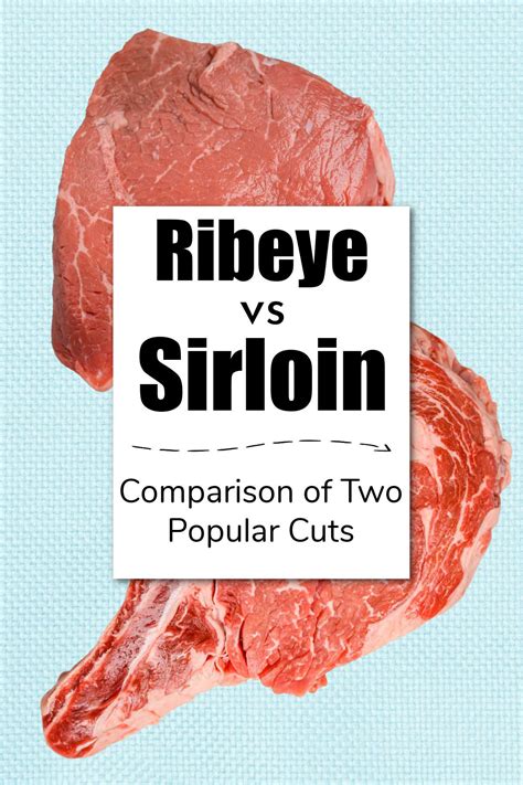 Ribeye vs Sirloin: What's the Difference? - Kitchen Laughter