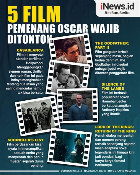 Infografis 5 Film Pemenang Oscar Terbaik yang Wajib Ditonton