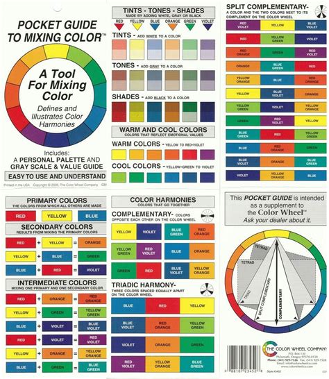 Acrylic Paint Color Mixing Chart