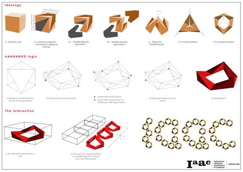 JITTERBUG – IAAC Blog